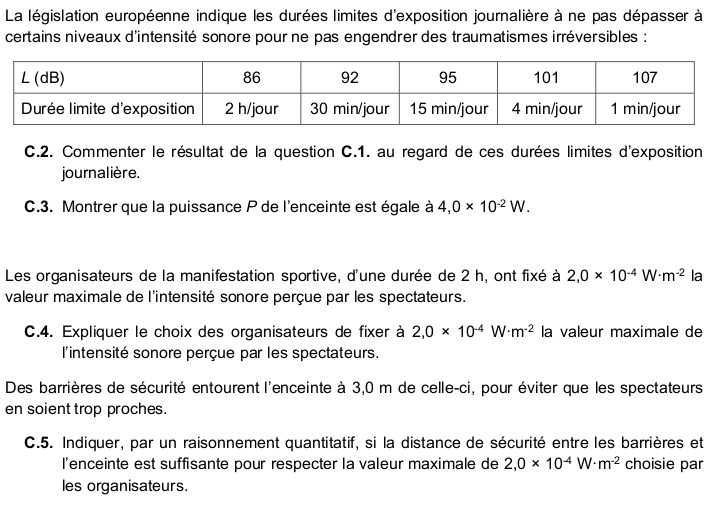 Bac Spcialit Physique-Chimie Amrique du Nord 2021 : image 24