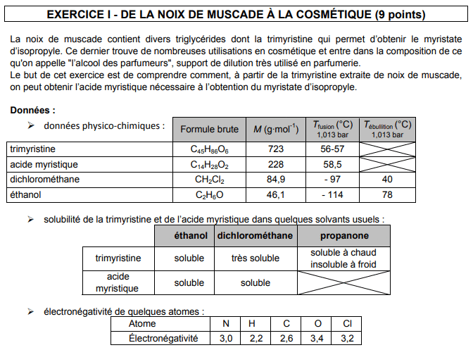 Bac S obligatoire et spcialit Mtropole 2019 : image 8