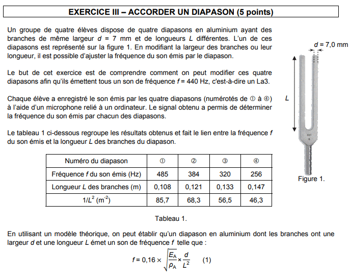 Bac S obligatoire et spcialit Mtropole 2019 : image 14