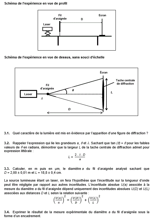 Sujet et correction Bac S 2016 Physique Chimie Liban : image 6