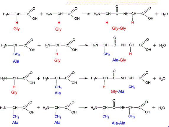 Sujet et correction Bac S 2016 Physique Chimie Liban : image 31