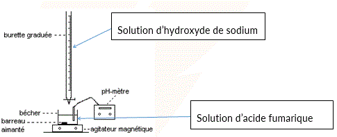 Sujet corrig Bac S 2016 Physique Chimie Amrique du nord : image 18