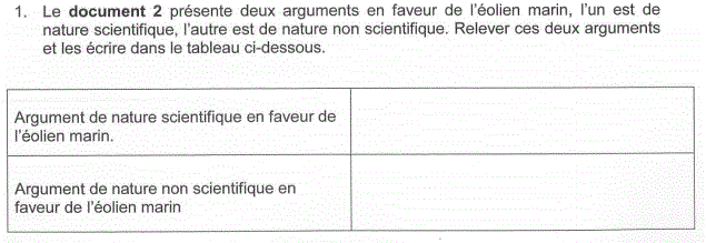 Sujet brevet 2016 Physique Chimie Washington : image 5