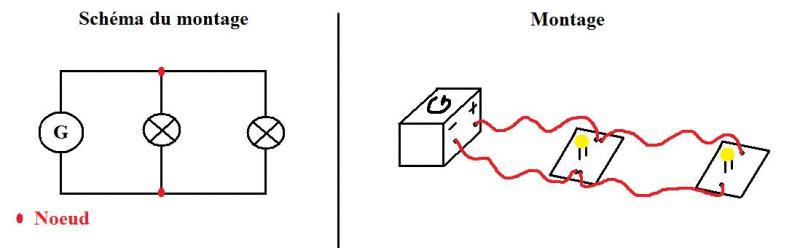 Le circuit électrique en dérivation : image 1