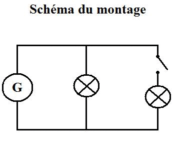 Le circuit lectrique en drivation : image 3