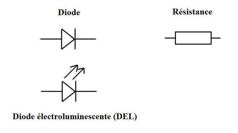 Le circuit électrique en série : image 1