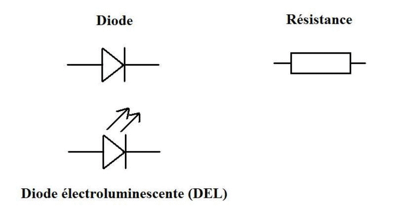 Le circuit lectrique en srie : image 1