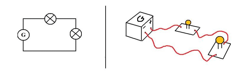 Le circuit lectrique en srie : image 5