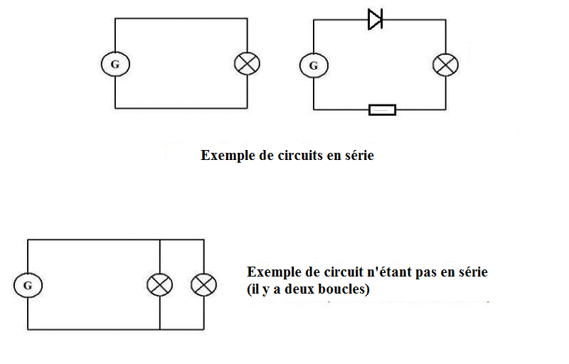 Le circuit électrique en série : image 11