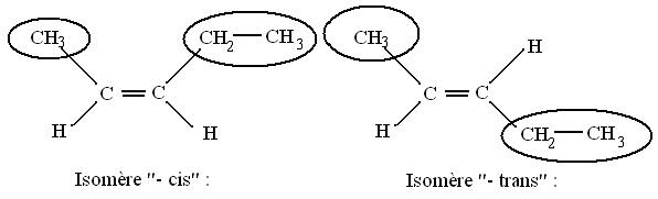 Structure des entits organiques : image 8