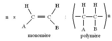 Synthses d'espces chimiques organiques : image 7