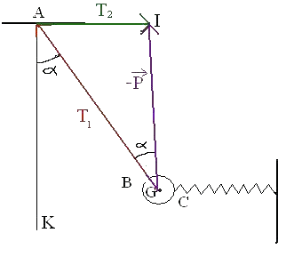 Trois mthodes pour le calcul d'intensit de force : image 5