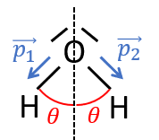 De la structure à l'électronégativité des entités et à la polarité des molécules : image 9