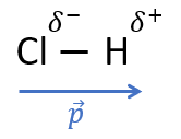 De la structure  l'lectrongativit des entits et  la polarit des molcules : image 18