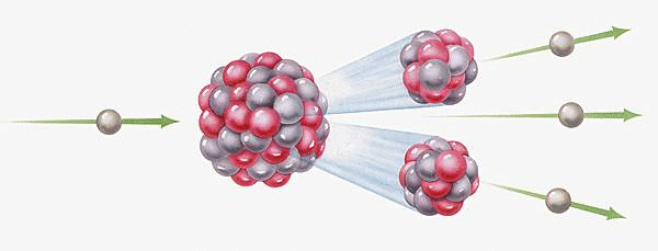 La radioactivit - Cours de physique 1re S : image 1