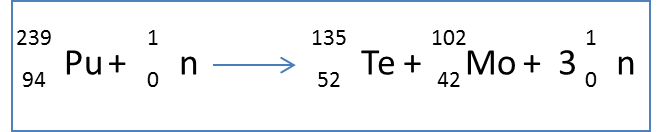 La radioactivit - Cours de physique 1re S : image 15