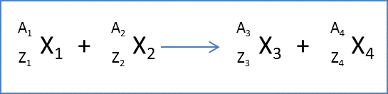 La radioactivit - Cours de physique 1re S : image 18