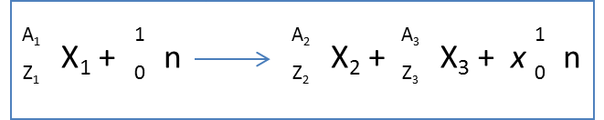 La radioactivit - Cours de physique 1re S : image 20