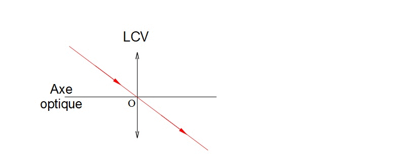 RÃ©sultat de recherche d'images pour 