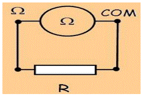 La rsistance lectrique et la loi d'Ohm : image 3