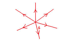 Propagation, visibilit d'un objet et rflexion de la lumire : image 5