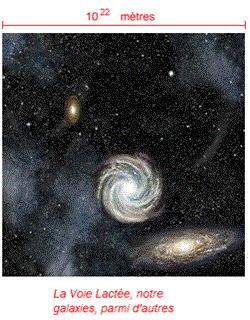 Description de l'univers : image 1