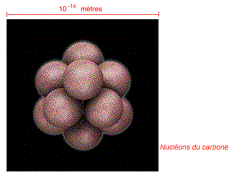 Description de l'univers : image 2