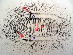 Le champ magnétique : image 9