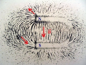Le champ magntique : image 9