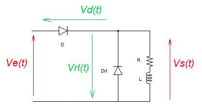 Electronique de puissance : Redressement monophas non command : image 10