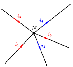 Concepts de base et lois gnrales de l'lectrocintique : image 2