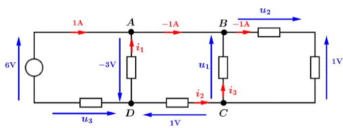 Concepts de base et lois gnrales de l'lectrocintique : exercices : image 3