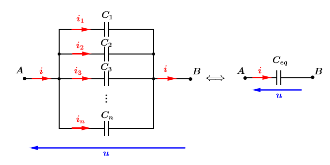 Thormes gnraux relatifs aux circuits linaires : image 41