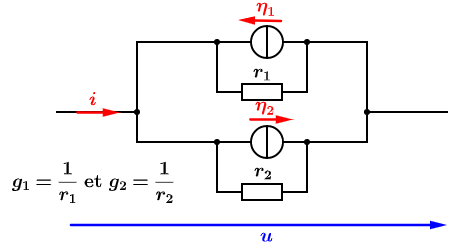 Thormes gnraux relatifs aux circuits linaires : image 55