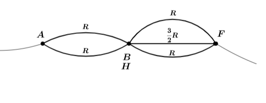 Thormes gnraux relatifs aux circuits linaires : exercices (2) rsistance : image 1