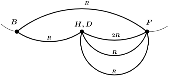 Thormes gnraux relatifs aux circuits linaires : exercices (2) rsistance : image 3