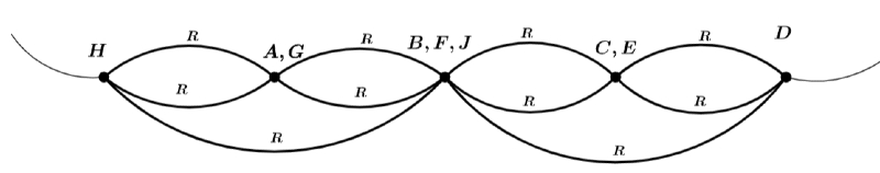 Thormes gnraux relatifs aux circuits linaires : exercices (2) rsistance : image 10
