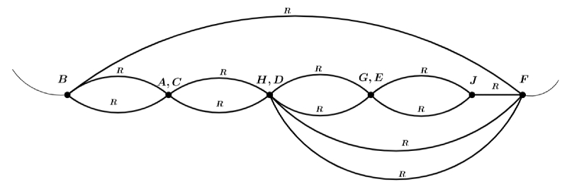Thormes gnraux relatifs aux circuits linaires : exercices (2) rsistance : image 13