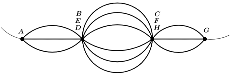 Thormes gnraux relatifs aux circuits linaires : exercices (2) rsistance : image 18