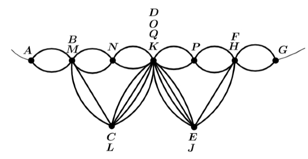 Thormes gnraux relatifs aux circuits linaires : exercices (2) rsistance : image 20