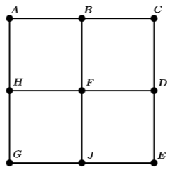 Thormes gnraux relatifs aux circuits linaires : exercices (2) rsistance : image 21