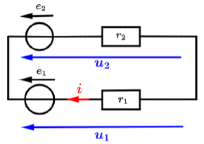 Diples lectrocintiques : image 2