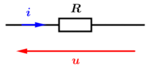 Diples lectrocintiques : image 6