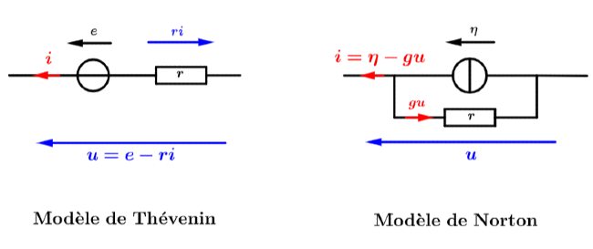 Diples lectrocintiques : image 7