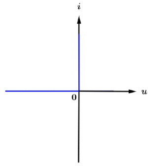 Diples lectrocintiques : image 11