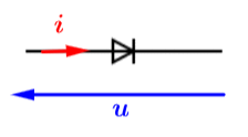 Diples lectrocintiques : image 14