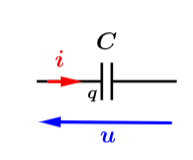 Diples lectrocintiques : image 16