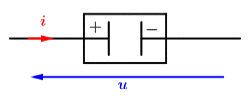 Diples lectrocintiques : image 17