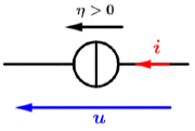 Diples lectrocintiques : image 19