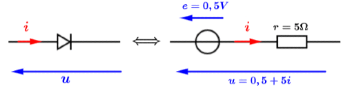 Diples lectrocintiques : exercices : image 6